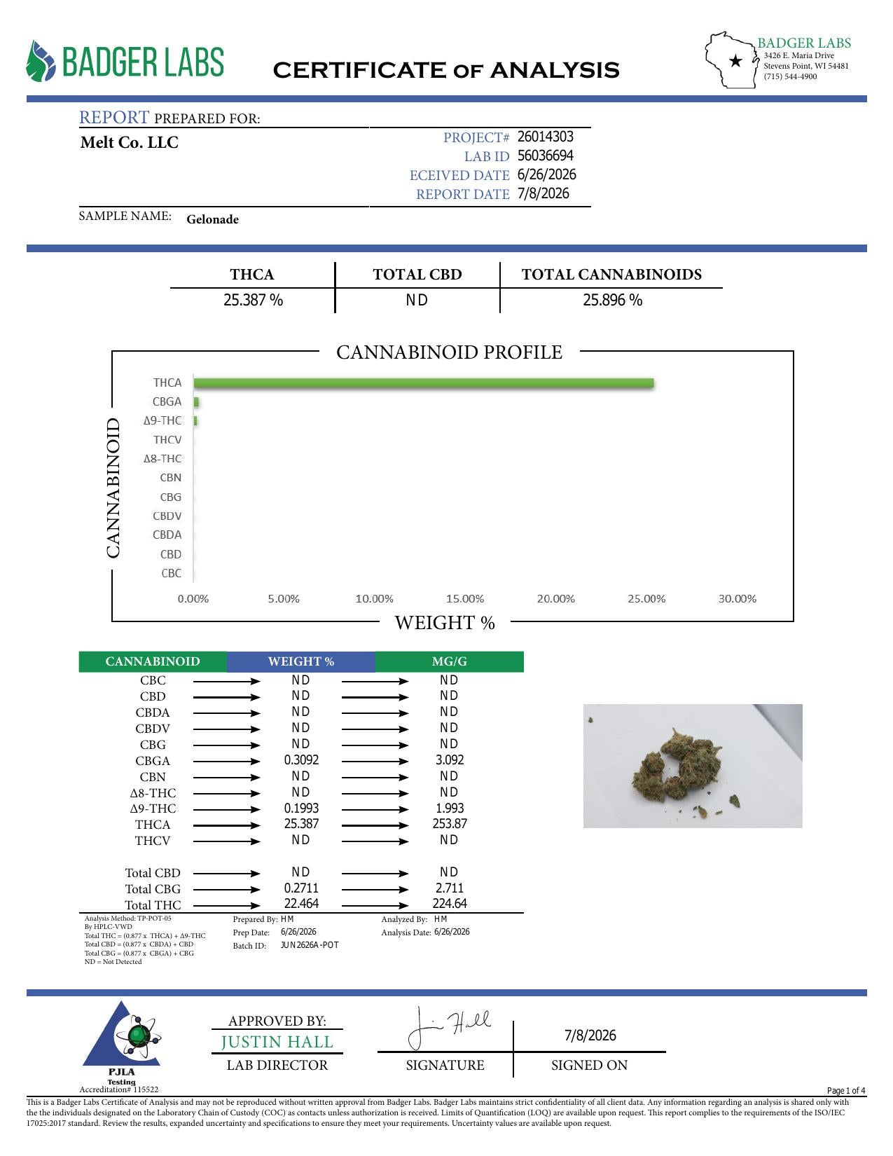 Lab report - Gelonade THCA potency analysis