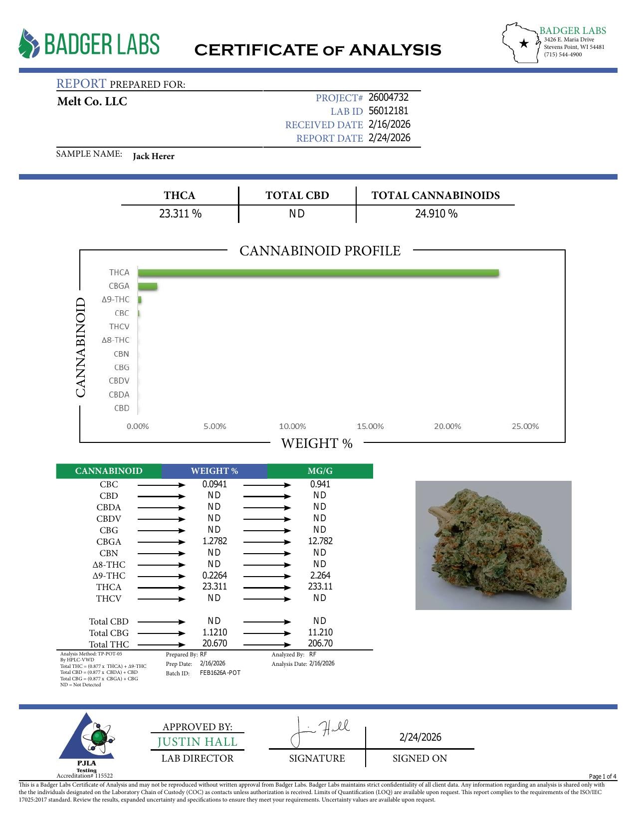 ‎PREMIUM FULL OZ (28 grams)