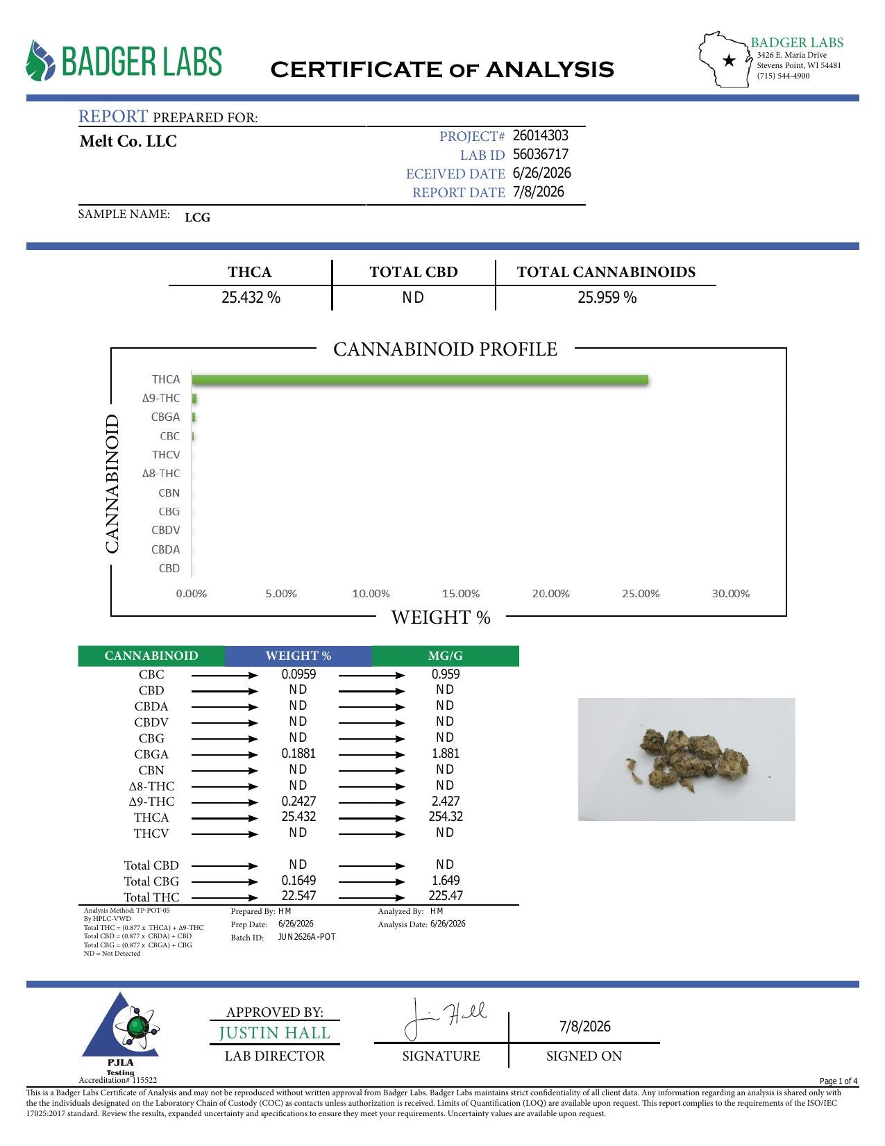 Lab report - LCG THCA potency analysis