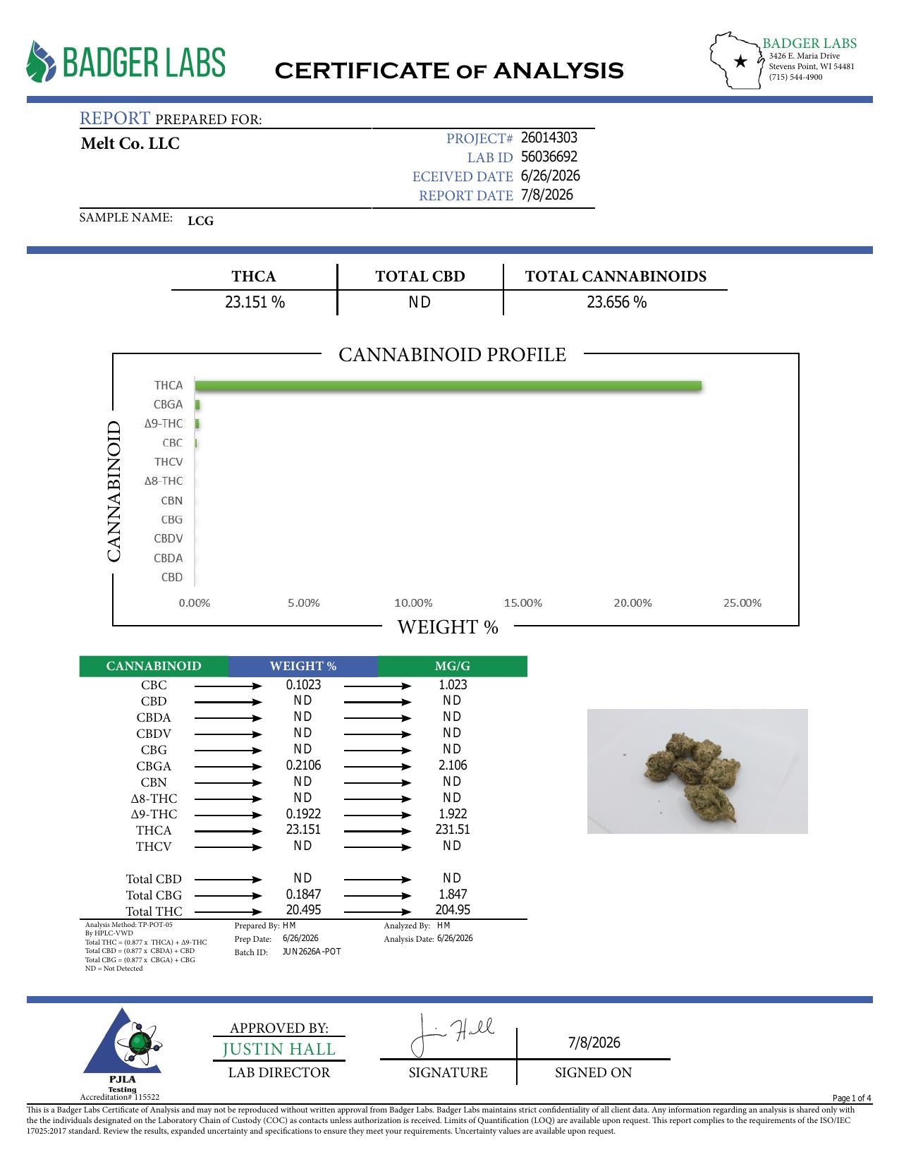 Lab report - LCG THCA potency analysis
