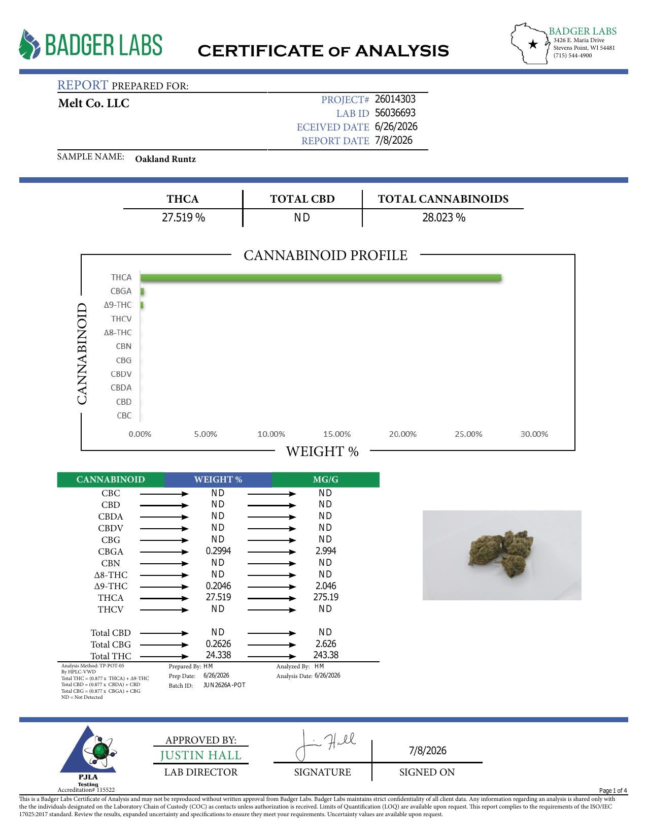 Lab report - Oakland Runtz THCA potency analysis