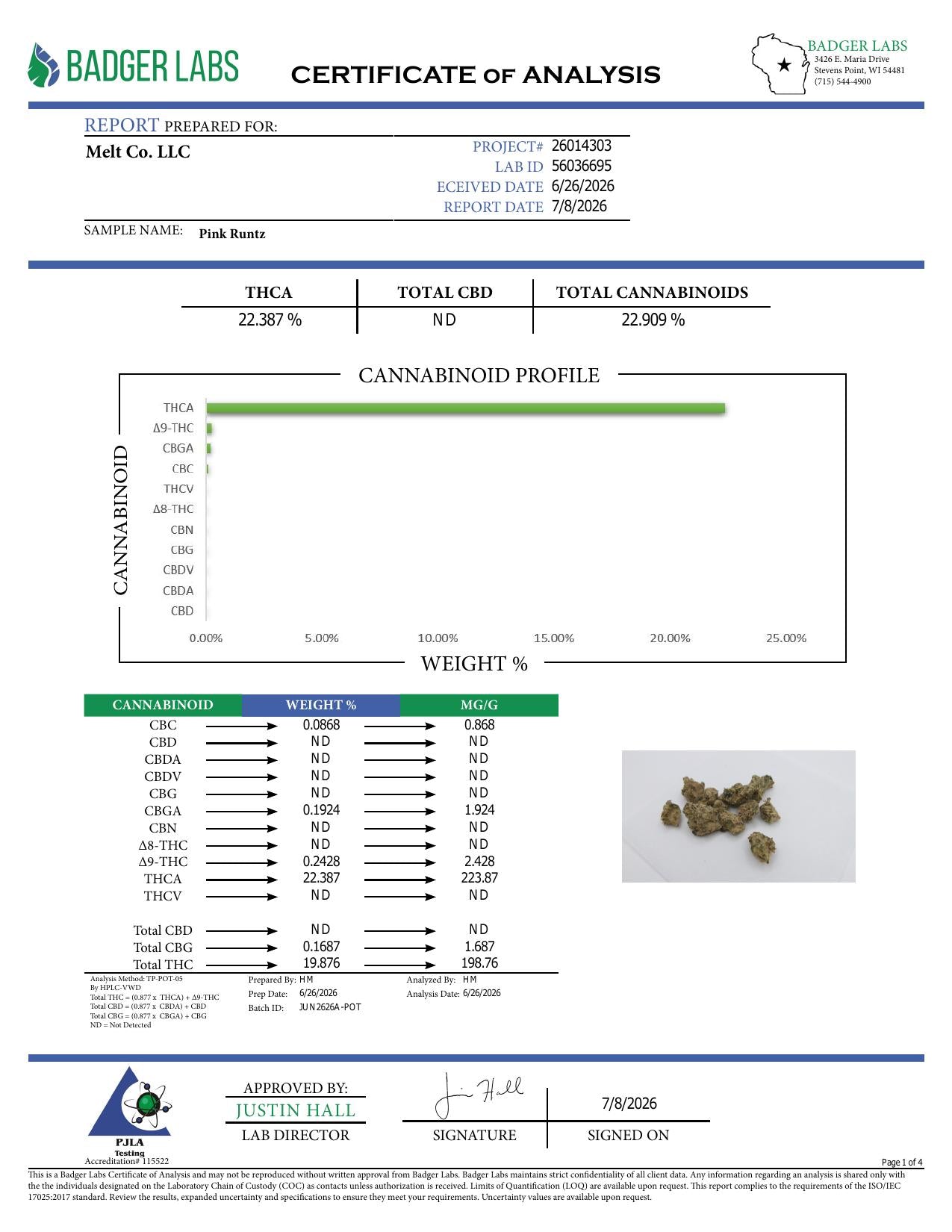 Lab report - Pink Runtz THCA potency analysis