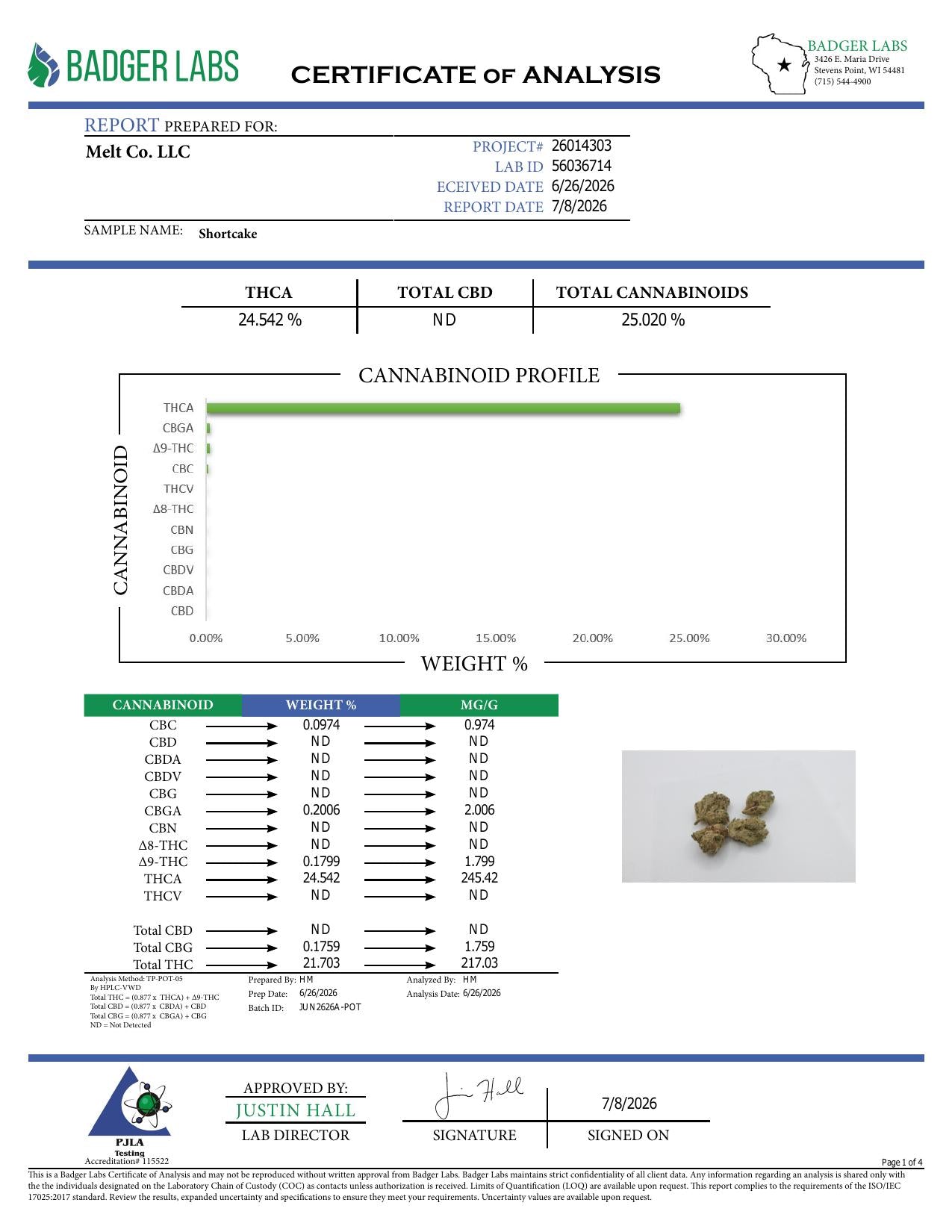 Lab report - Shortcake THCA potency analysis