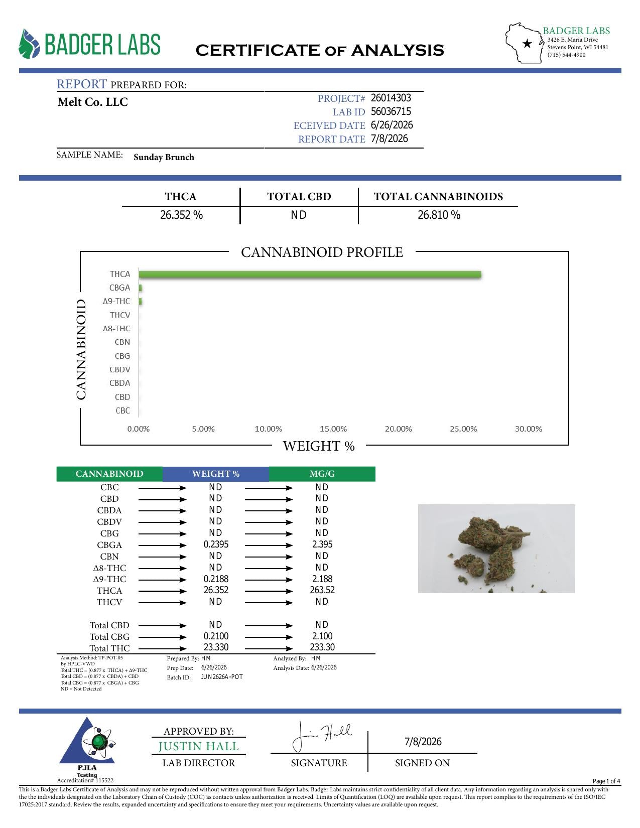 Lab report - Sunday Brunch THCA potency analysis